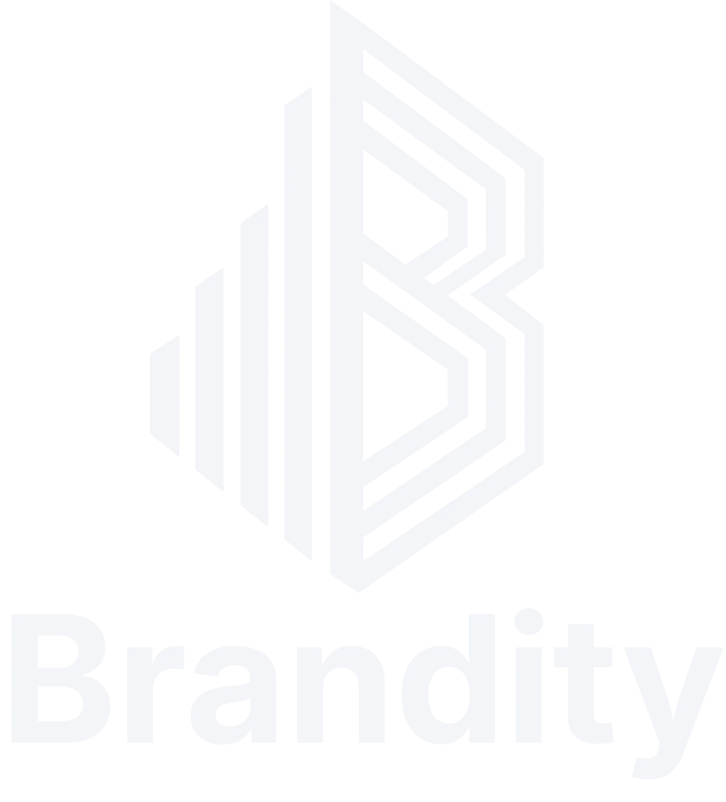 Brandity